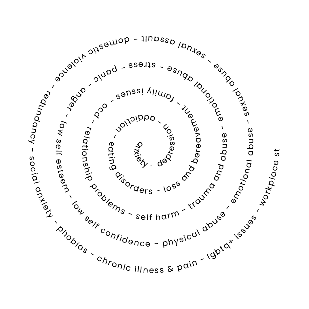 Textonpath